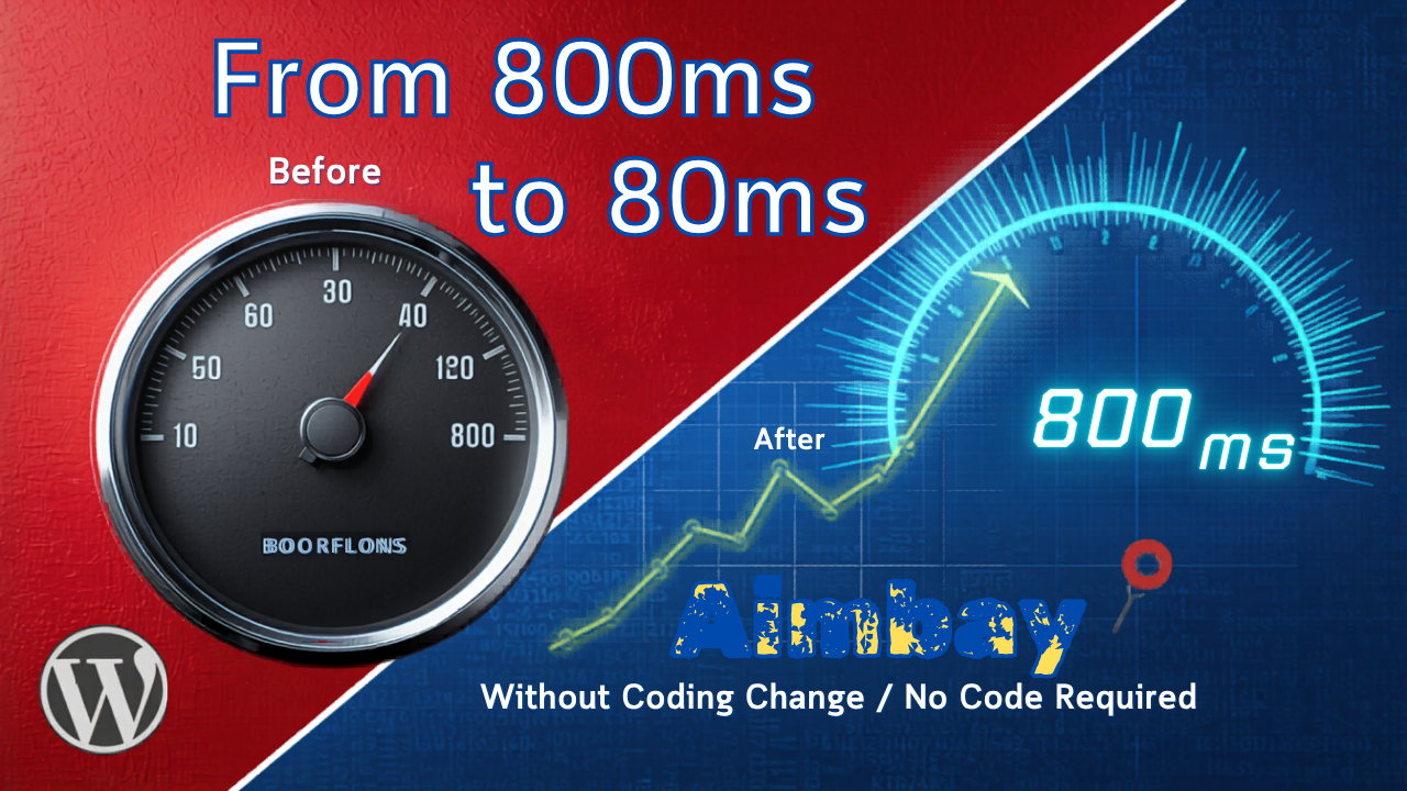 From 800ms to 80ms: A WordPress Owner’s Guide to Slashing TTFB Without Changing a Single Line of Code